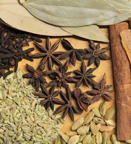 Majouri Journal - Oriental Fragrances